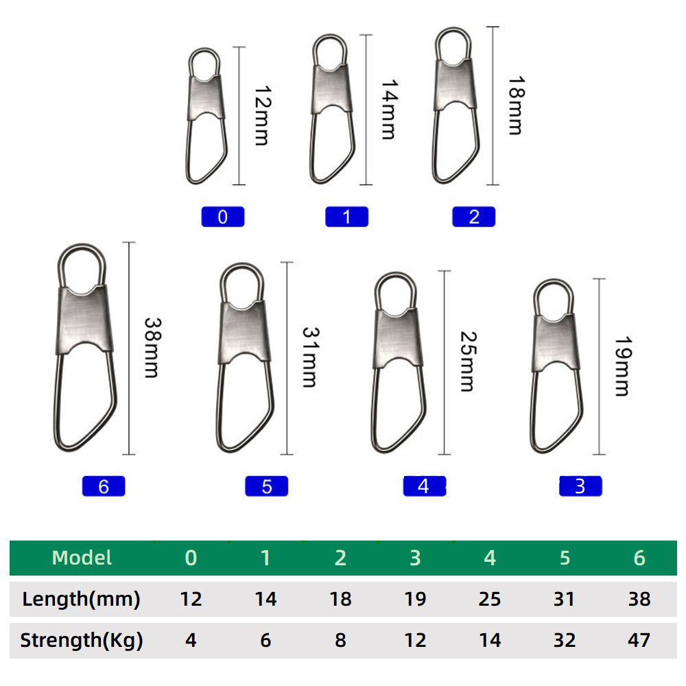 DNDYUJU 100pcs Carbon Steel Fi - огляд і ціна Fishing Equipment Hook