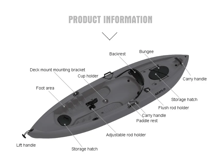10ft 1 Person HDPE Plastic Boa - огляд і ціна Fishing Equipment Us