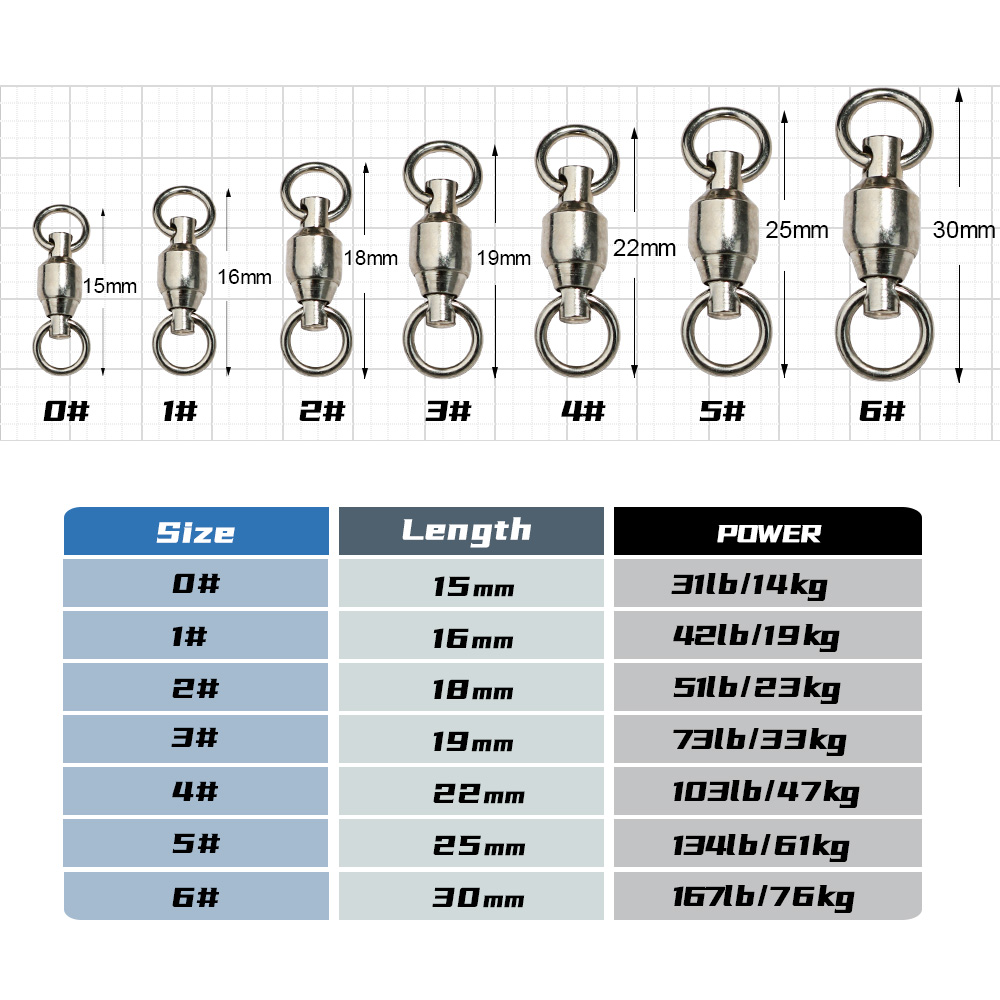 JIGGINGPRO Ball Bearing Swivel - огляд і ціна Fishing Equipment Hook